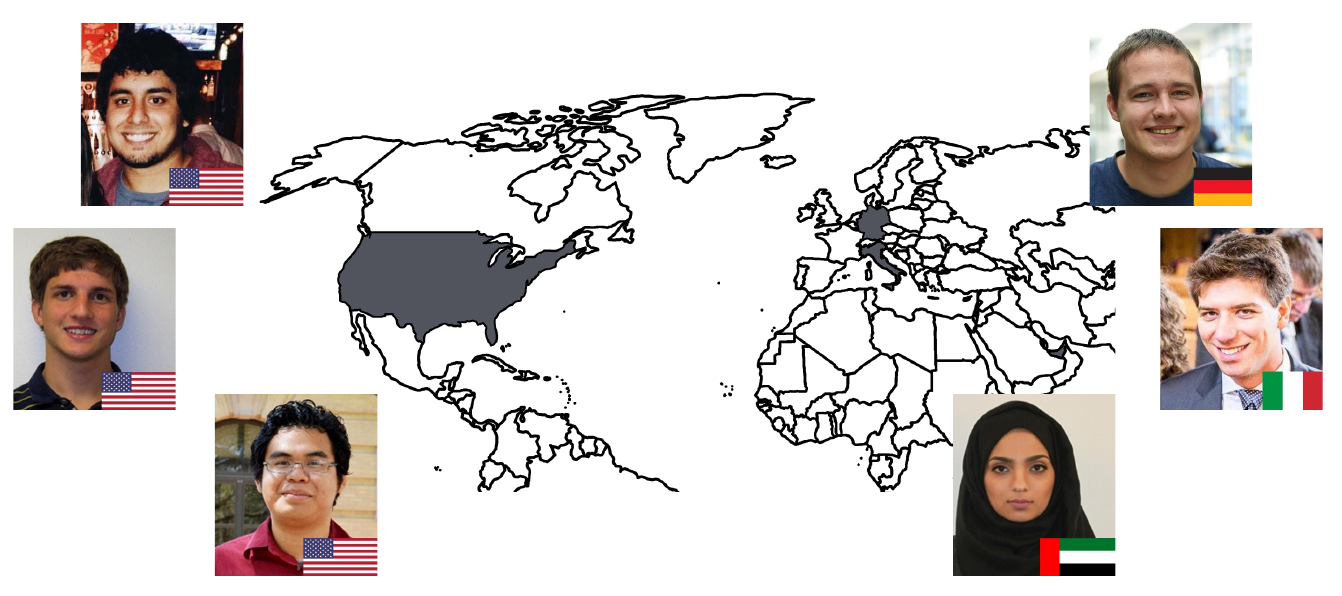 World map showing copuntries and faces